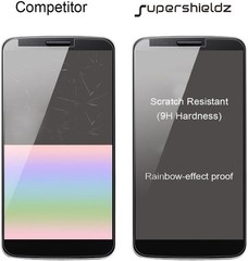 2 Pack Tempered Glass Screen Protectors for Samsung Galaxy A50 – Anti Scratch, B
