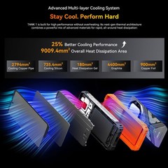 OSCAL TANK 1 5G 4G AI Rugged Smartphone Android 15 Outdoors NFC Mobile Unlocked