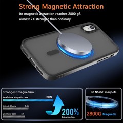 Magnetic iPhone XR Case, Slim Translucent Matte Shockproof Phone Cover (Black)