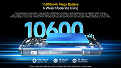 50MP+64MP Night Camera 6.78″ 120Hz 24GB+256GB NFC 10600mAh 5G Smart Rugged Phone