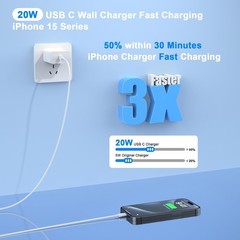2 Pack 20W USB-C Fast Charger Wall Charger for iPhone 17/16 10FT Cable