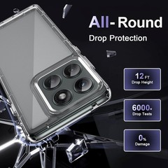 1. For Motorola Edge 2025, Military Grade Drop Protection Case, Shockproof Clear