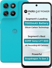 Moto g67 power 5G (Curacao Blue, 128 GB 8GB RAM) 7s Gen 2 Global Version.