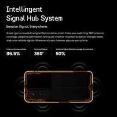Tecno Pova Curve 5G-Global Version-Dual SIM-6GB RAM 144 Hz Curved AMOLED-BLACK