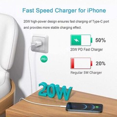 20W Fast Charger PD Adapter+Cable For iPhone 11 13 14 12/8/10 XR X Pro iPad