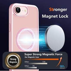 2PCS Magnetic Case & Privacy Screen Protectors for iPhone 17e/16e Shockproof Fro