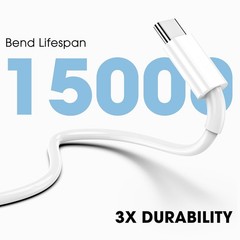 USB C to USB C Cable for Apple, 3-Pack 6FT, 60W USBC/Type-C Fast Charger Cord
