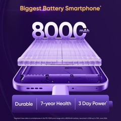 realme P4R 5G | 128GB | 4GB RAM | Lavender | Global Version Unlocked Dual Sim