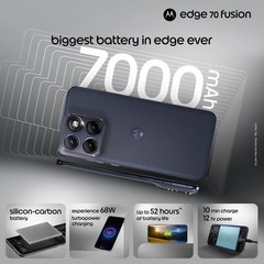 Motorola Moto Edge 70 Fusion 5G 256GB 12GB Dual SIM 7000mAh | SILHOUETT | GLOBAL