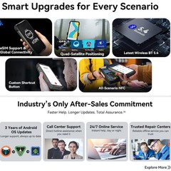 Blackview XPLORE 2 Projector 5G Rugged Phone Android 15 Mobile Waterproof Unlock