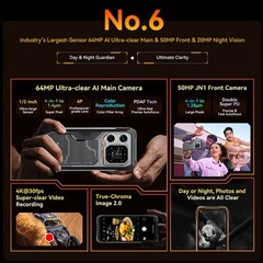 Unlocked Blackview XPLORE 1 5G Rugged Cell Phone Android 15 Waterproof Dual SIM