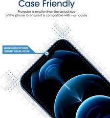 2PCS Screen Protector for iPhone 12 Pro Max 6.7 Inch Tempered Glass Case Friendl