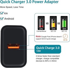 Fast Charger Wall Charger for Samsung Galaxy A32 A52 S21 S20 A50 A12 6Ft