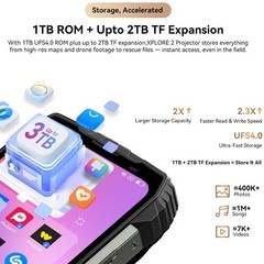 Blackview XPLORE 2 Projector 5G Rugged Phone Android 15 Mobile Outdoors Global