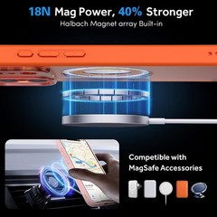 360° Rotatable Magnetic Case for iPhone 17 Pro, Shockproof Phone Cover (Orange)