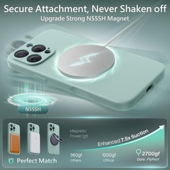 Magnetic for iPhone 16 Pro Max Case, Integrated Silicone Camera Control Button,