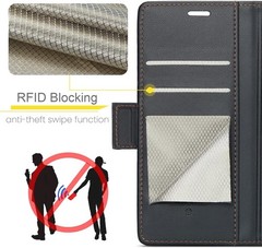 1. For Samsung Galaxy S22 Ultra Wallet Case RFID Blocking Card Holder Black 2.