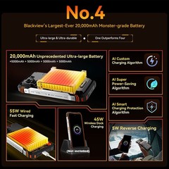 Blackview XPLORE 1 5G Rugged Phone Android 15.0 NFC Mobile Waterproof Unlocked