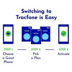 Samsung Galaxy A15 5G Tracfone 6.5 FHD AMOLED Triple Camera 5000mAh Battery