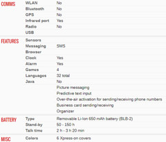 Original Nokia 8210 Cheap Phone 2G GSM 900/1800 Multi Languages Mobile Phone