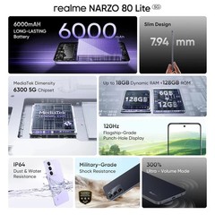 realme Narzo 80 Lite 5G (Onyx Black, 128 GB) (4 GB RAM) (6.67 inch) Display