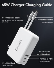 65W MacBook Pro Charger, 5-in-1 Retractable Wall Plug for iPhone 17, Fast Chargi