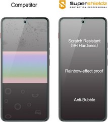 2PCS Tempered Glass Screen Protector for Lenovo ThinkPhone Anti Scratch Bubble