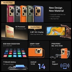 FOSSiBOT F112 PRO 5G Rugged Smartphone Android 14 Mobile NFC Waterproof Global