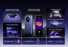 Doogee S300 Plus Thermal 5G 6.78″(12+36)/1TB Walkie Talkie 11000mAh By FedEx