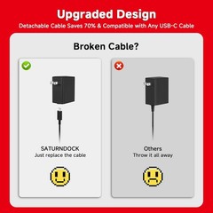 Charger for Nintendo Switch, 45W AC Adapter Fast Charging with 5ft Detachable US