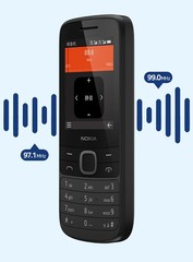 Nokia 225 4G-2020 FM Radio Unlocked Dual SIM 0.3MP 2.4″ Bluetooth Feature Phone