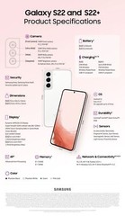 ❗❗NEW Samsung Galaxy S23 Ultra 5G S22 Ultra S22+/S22 SM-S918U SM-S908U Unlocked❗