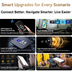 Blackview XPLORE 2 Projector 5G Rugged Phone Android 15 Mobile Waterproof Unlock