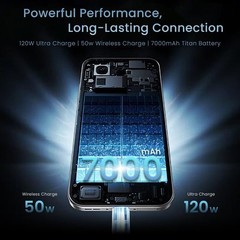 realme GT 8 Pro (Blue , 512 GB 16 GB RAM) NFC Global Version