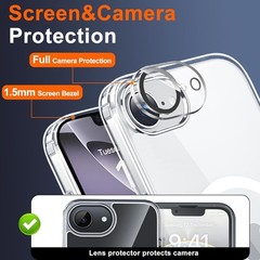 Clear for iPhone 17e Case & iPhone 16e Case with Privacy Screen Protector