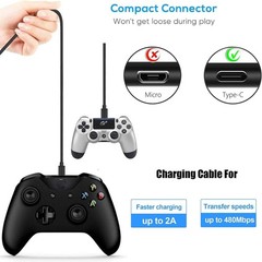 2 Pack 6.5FT Type-C Fast Charger for iPhone 16/15 Pro Max
