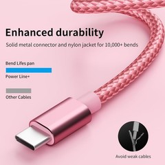 USB to USB C Cable (5-Pack, 3/3/6/6/10FT), Fast Charging Nylon Braided Sync Cord