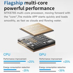 Unlocked 4 inch DOOV M2 MINI Android 12.0 Smartphone Small Phone Student Mobile