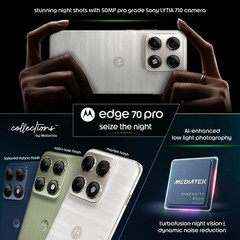 MOTOROLA edge 70 pro (Green, 256GB 12GB RAM) Factory Unlocked Smartphone