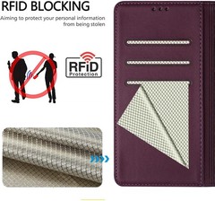 Wallet Case for Motorola Moto Edge 5G 2025, RFID Blocking Credit Card Holder