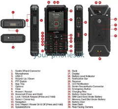 Sonim XP5s XP5800 GSM Unlocked (Any Carrier) 16GB Rugged Waterproof Phone