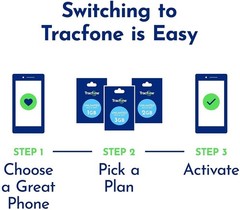 TracFone My Flip 2 4G LTE Prepaid Flip Phone (Locked) – Black – 4GB – Sim…