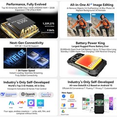Blackview XPLORE 2 Projector 5G Rugged Phone Android 15 Mobile Waterproof Unlock