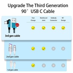 6ft USB-C Fast Charging Cable 2.1A – 3-Pack for Samsung Galaxy S23/S22 & More