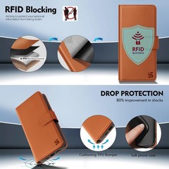 Wallet Case & Card Holder for Google Pixel 10 Pro 6.3 Inch RFID Blocking Light B