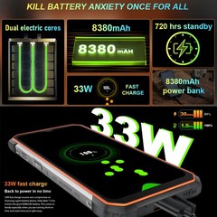 5G Blackview BL8800 Pro Rugged Phone Android Thermal Imaging Octa Core Unlocked