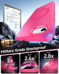 iPhone SE Case: iPhone 8 Phone Case with Screen Protector X2 and Camera Cover X2