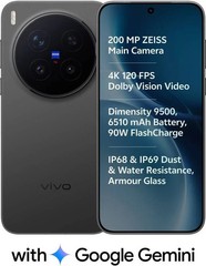 vivo X300 Pro (Dune Gold, 512 GB) (16 GB RAM) Global Version Open box USA STOCK