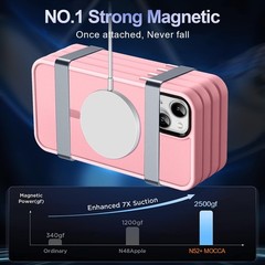 Slim Shockproof Translucent Matte Back Case for iPhone 13 6.1″ with Strong Magne