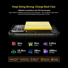 Blackview FORT 5 4G LTE Slim Rugged Phone Android 16 Mobile Waterproof 120Hz NFC
